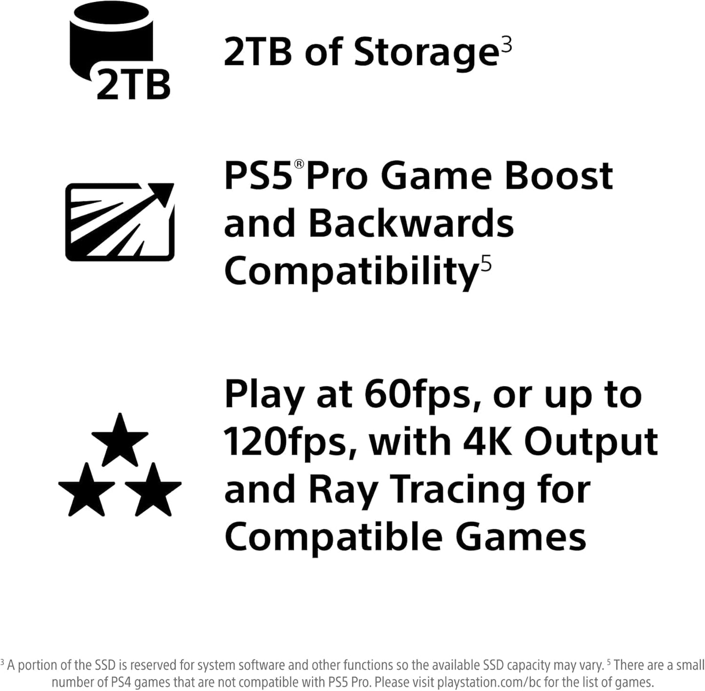 PlayStation 5 Pro Console 2TB