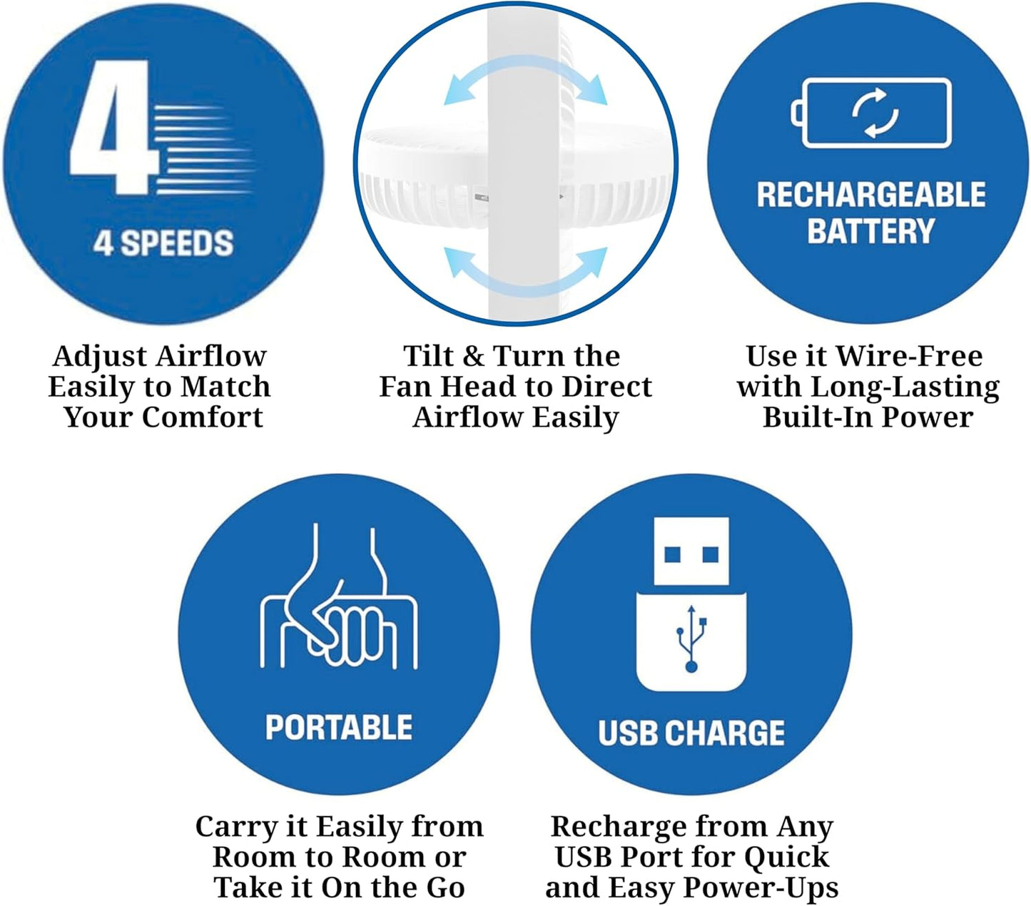 Westinghouse Portable USB Fan – 4 Speed Rechargeable Desk Fan with Magnetic Base
