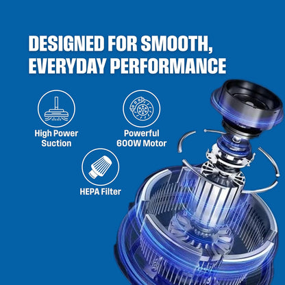 Westinghouse 3-in-1 Stick Vacuum Cleaner 600W Upright & Handheld