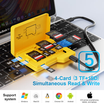 Professional USB 3.0 Multi-Card Reader for SD & TS Cards – Fast Data Transfer